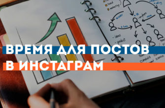 в какое время публиковать посты в инстаграм